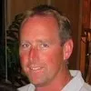Bruce MacLean