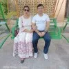 Puneet chandel
