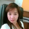 sansanee insuwan