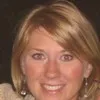 Brandy Herschbach