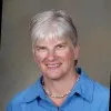 Marilyn Zmuda