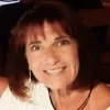 Leona Bianchi