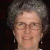 June Blickenstaff