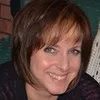 Amanda Putman