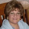 Marge Tkaczyszyn