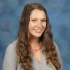 Megan Forbis