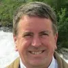 Timothy Grose