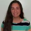 Margrette Dery