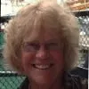Anneke Carter