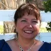 Bobbette Hampton