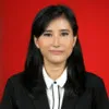 Kezia Eibel Sirait