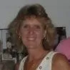 Kim Malaki