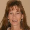 Wendy Buxton