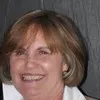 Brenda Tithecott