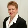 Libby Gatewood