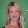 Danae Stewart