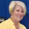 Diana Baynard