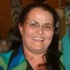 Janet Harris