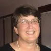 Tonya Wollum
