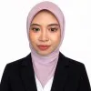 Nurul Hidayah Mohamad Hafiz