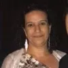Cristina Ungo