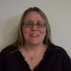 Annette Shay