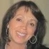 Anne Marie Desroches