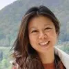 Sophia Wong