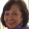 Ada Bernabe