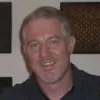 Bill Green