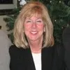 Christine Bartholmey
