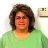 Dena Leisses