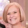 Eileen Purelis