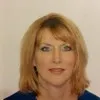 SUE WILSON