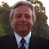 Russ Azma