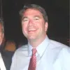 David Kennedy