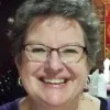 Lenore Wszolek