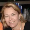 Keren Kumnick
