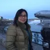 Nguyen Hoa