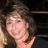 Christine Mullen