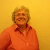 Martha Donoho