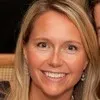 Kathleen Rut