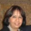 Sindoo Bahia Gala