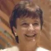 Terri Sullivan