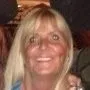 sandra ward
