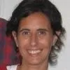 Carri