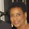 Beverly Goins
