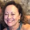 Deidre