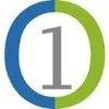 HR Zeronebyte Software