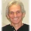 David Furstenberg